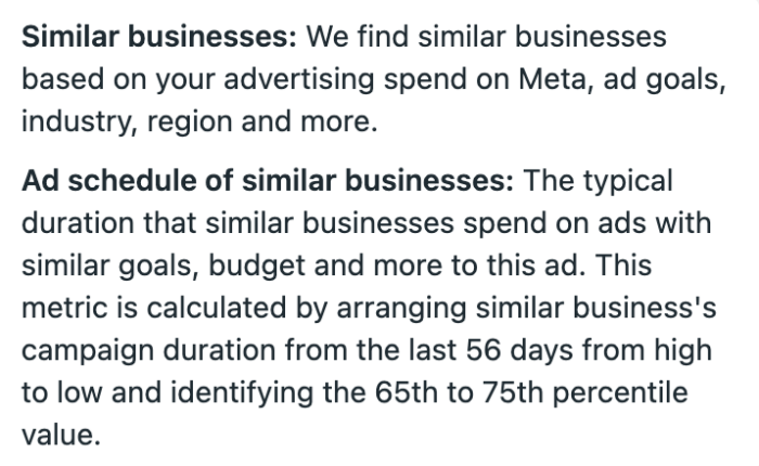 Ad Set Scheduling